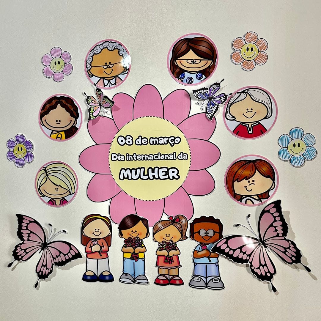 Painel Dia Internacional da Mulher