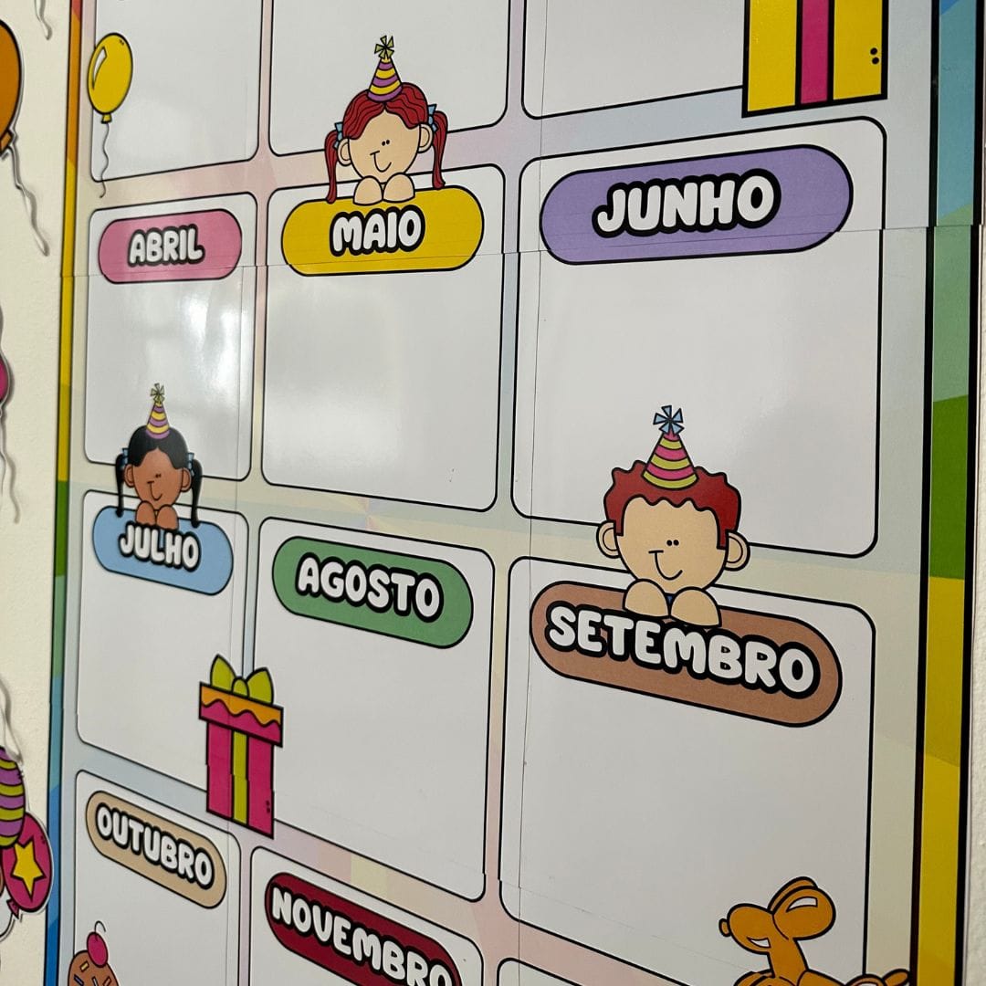 Painel Aniversariantes - Imagem 2
