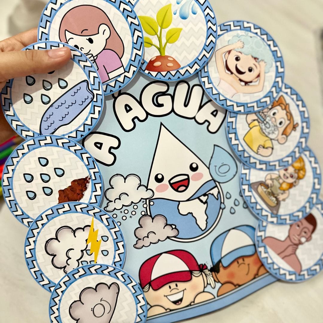 Luva Musical - A Água