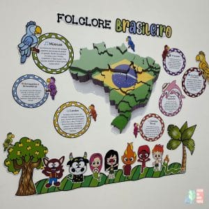 Painel Folclore