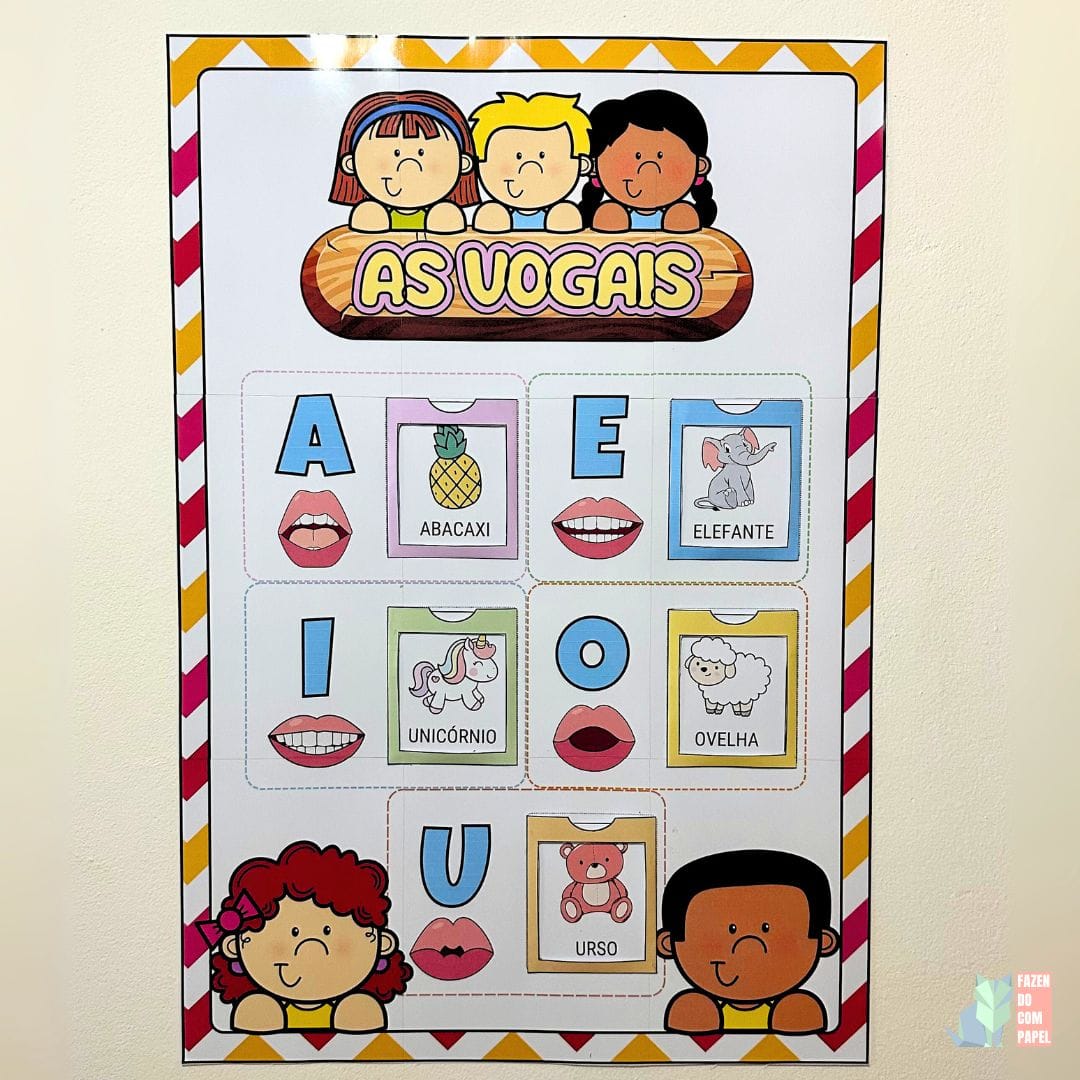 Painel Vogais