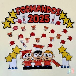 Painel Formandos 2025